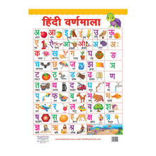 Load image into Gallery viewer, Body Parts, Colours, and Hindi Varnmala Educational Wall Charts for Kids