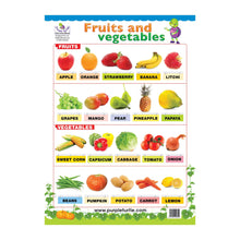 Load image into Gallery viewer, Fruits & Vegetables and Colours Educational Wall Charts for Kids