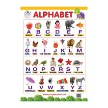 Load image into Gallery viewer, Educational Charts for kids (Alphabet, Hindi Varnmala, Numbers)