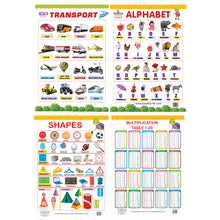 Load image into Gallery viewer, Transport, Alphabet, Shapes and Multiplication Table Educational Wall Charts for Kids