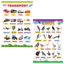 Load image into Gallery viewer, Educational Wallcharts for kids