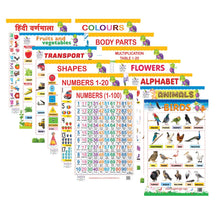 Load image into Gallery viewer, Educational Wallcharts for kids