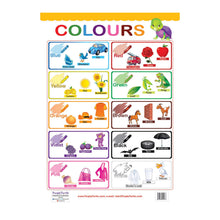 Load image into Gallery viewer, Fruits & Vegetables and Colours Educational Wall Charts for Kids