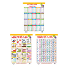Load image into Gallery viewer, Multiplications and Numbers Charts for kids
