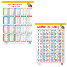 Load image into Gallery viewer, Early Learning Educational 13 Charts for kids Perfect for Preschool, Homeschooling and Nursery Student
