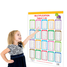 Load image into Gallery viewer, Multiplication Table (1- 20) Educational Wallchart for Kids
