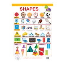 Load image into Gallery viewer, Educational Wallcharts for kids
