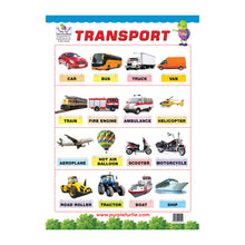 Load image into Gallery viewer, Transport, Multiplication and Shapes Educational Wall Charts for Kids
